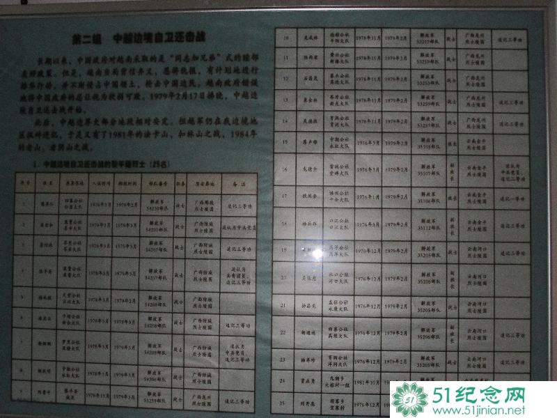 二楼展馆右侧_网上祭奠亲人_网上祭奠英烈_如何网上祭拜
