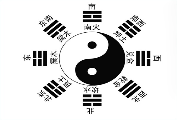 家居风水中最重要的五种富贵门_51纪念网