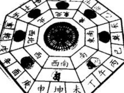 2015年需要注意的风水方位_51纪念网