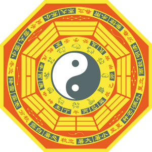 风水中八卦镜为什么可以化煞？_51纪念网