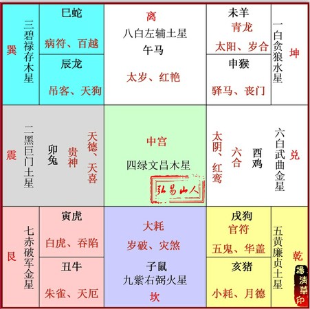 甲午年你需要调整风水吗？_51纪念网