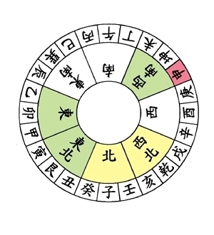 2012年10月旺运吉方一招先_51纪念网